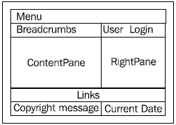 deploying-and-exploring-skin-objects-using-dotnetnuke-img-1