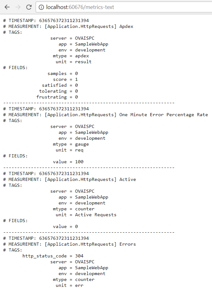 app-metrics-analyze-http-traffic-errors-network-performance-net-core-app-img-0