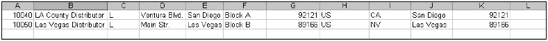 data-migration-scenarios-sap-business-one-application-part-1-img-4