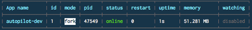 deployment-and-maintenance-img-3