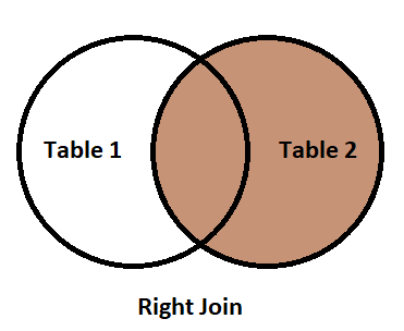 implementing-data-modeling-techniques-in-qlik-sense-tutorial-img-15