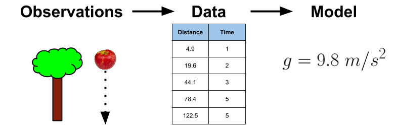 machine-learning-r-img-4