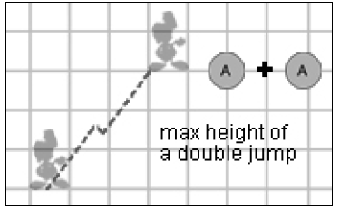 mobile-game-design-img-0