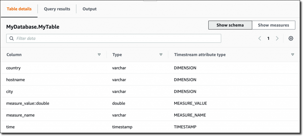 store-and-access-time-series-data-at-any-scale-with-amazon-timestream-now-generally-available-from-aws-news-blog-img-4