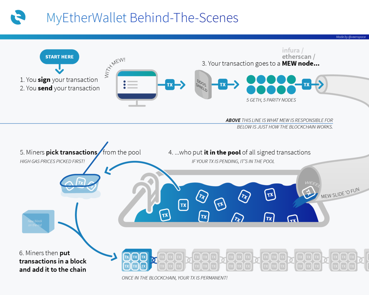 dark-web-phishing-kits-cheap-plentiful-and-ready-to-trick-you-img-2