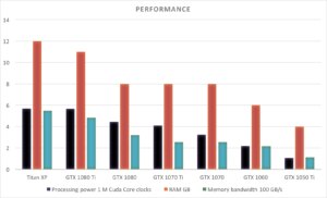 nvidia-leads-the-ai-hardware-race-but-which-of-its-gpus-should-you-use-for-deep-learning-img-0