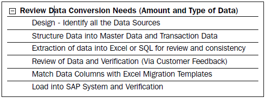 data-migration-scenarios-sap-business-one-application-part-1-img-2