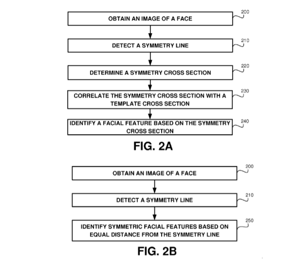 four-ibm-facial-recognition-patents-in-2018-we-found-intriguing-img-9