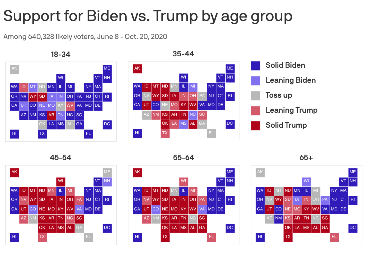 looking-back-at-election-2020-the-power-of-online-polling-and-visualization-from-whats-new-img-2