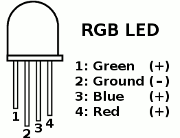 working-led-lamps-img-0