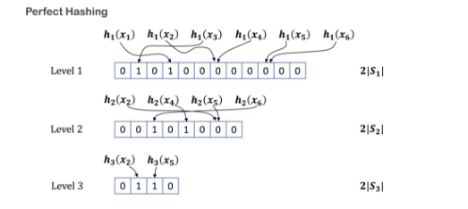 statistical-model-compression-to-help-reduce-footprint-in-alexas-nlu-models-allowing-offline-use-img-0