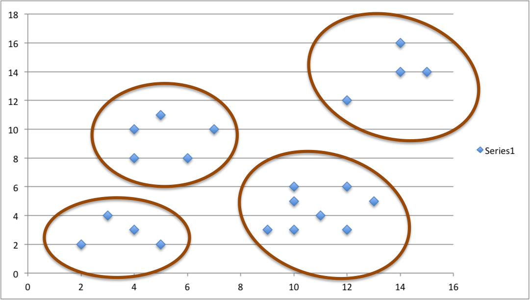 machine-learning-using-spark-mllib-img-7