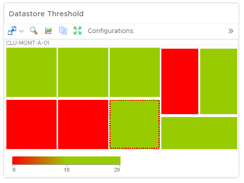 interactive-dashboard-with-vrealize-operations-manager-img-5
