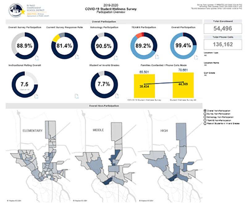 seizing-the-moment-enabling-schools-to-manage-covid-19-using-data-driven-analysis-from-whats-new-img-3