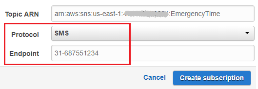 amazon-simple-notification-service-img-3
