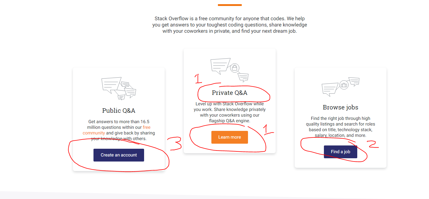 stack-overflow-faces-backlash-for-its-new-homepage-that-made-it-look-like-it-is-no-longer-for-the-open-community-img-0