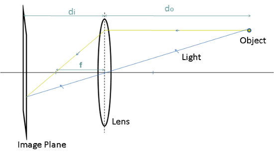 camera-calibration-img-0