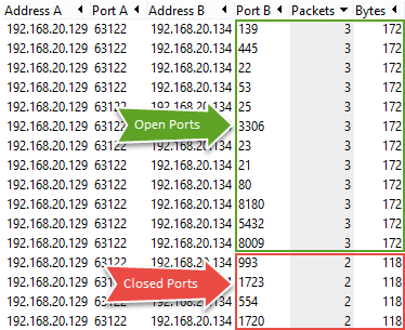 analyzing-network-reconnaissance-attempts-img-6