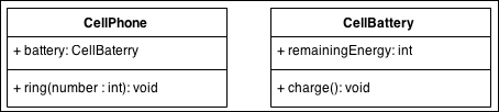 introducing-object-oriented-programmng-typescript-img-1