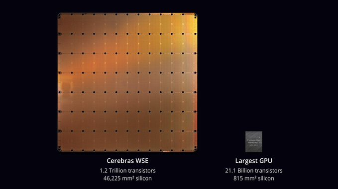 cerebras-systems-unveil-wafer-scale-engine-an-ai-chip-with-1-2-trillion-transistors-and-56-times-larger-than-largest-nvidia-gpu-img-0