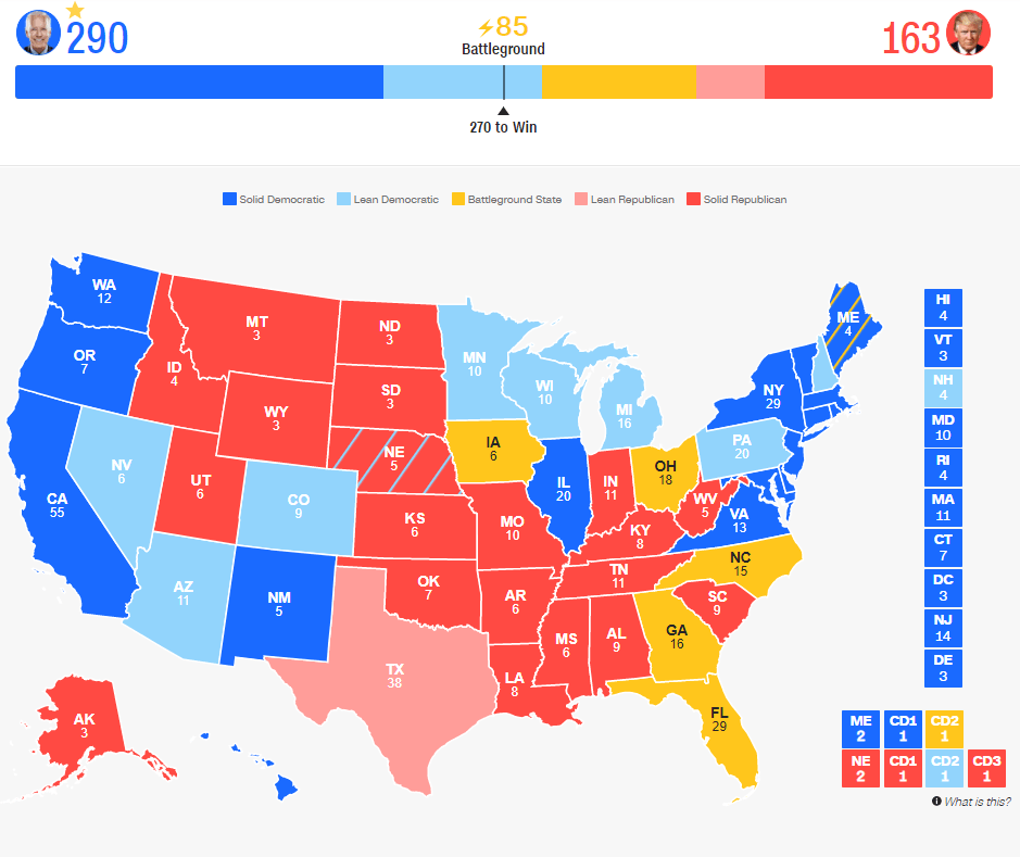 five-things-data-storytellers-can-learn-from-2020-us-election-poll-trackers-from-whats-new-img-4