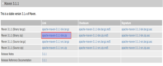 apache-maven-and-m2eclipse-img-0