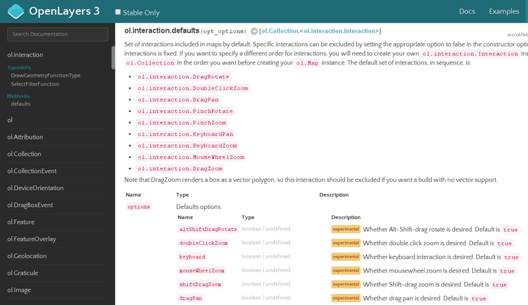 creating-simple-maps-openlayers-3-img-3