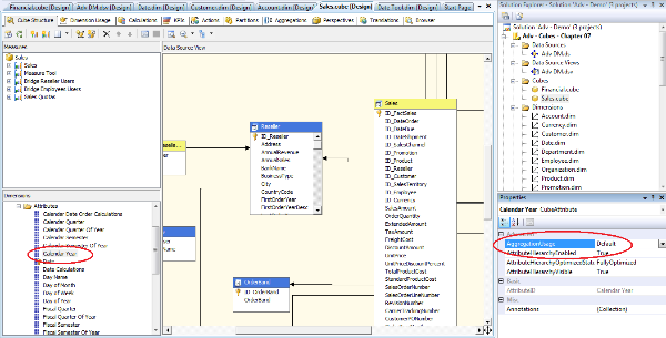 query-performance-tuning-microsoft-analysis-services-part-1-img-1