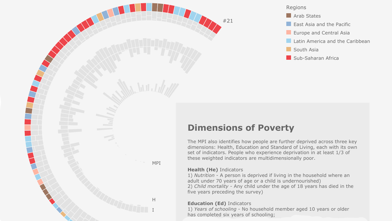 2020-vizinreview-the-year-in-viz-of-the-days-from-whats-new-img-0