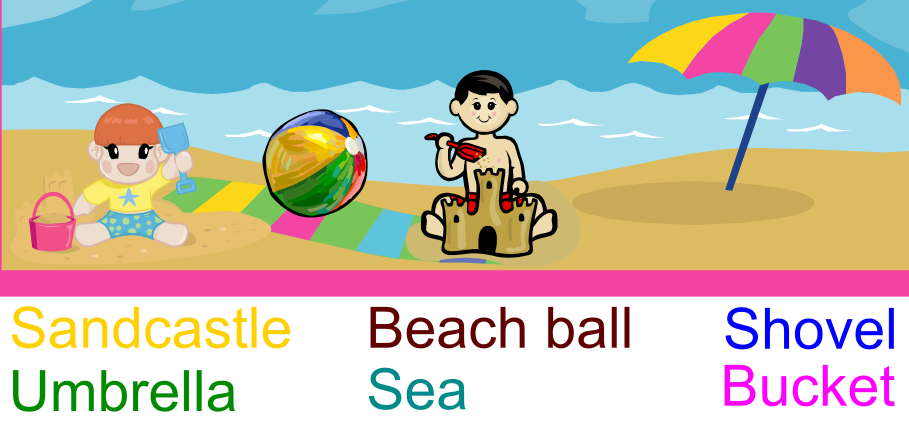 creating-visually-rich-activities-special-kids-moodle-19-img-3