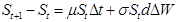 what-quantitative-finance-img-4