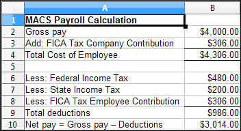 gnucash-payroll-management-depreciation-and-owners-drawing-img-0