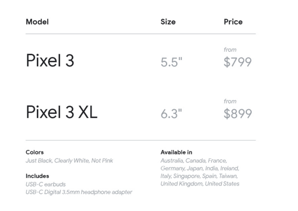 google-launches-new-products-pixel-3-pixel-slate-google-home-hub-img-0