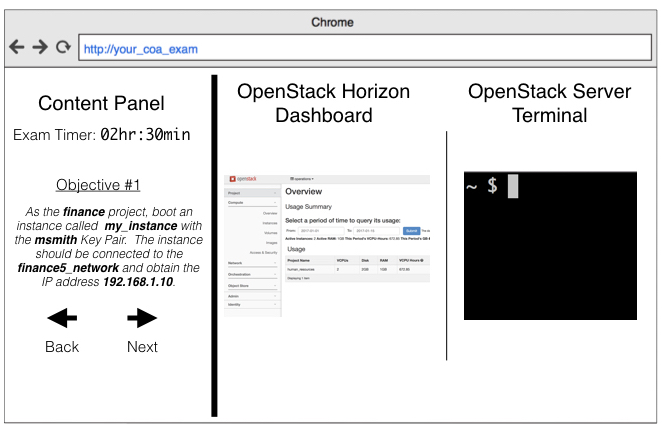 about-certified-openstack-administrator-exam-img-3