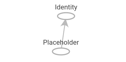 tensorflow-img-1