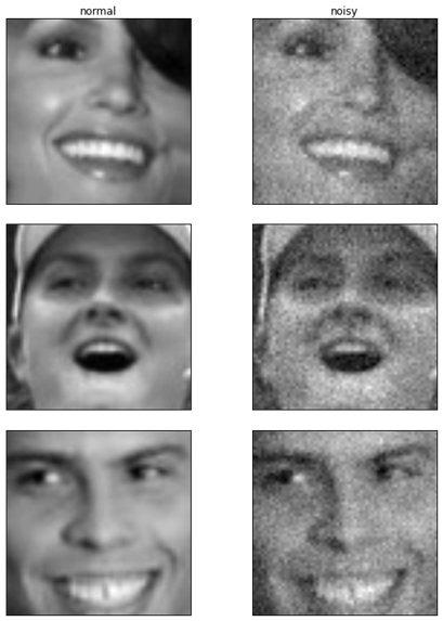 how-to-denoise-images-neural-networks-img-1