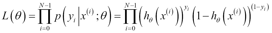 machine-learning-technique-supervised-learning-img-36