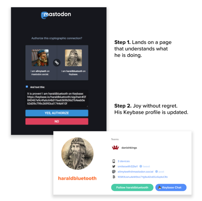 keybases-new-proof-system-is-now-available-for-all-mastodon-servers-img-0