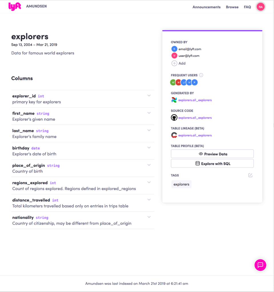 lyft-introduces-amundsen-a-data-discovery-and-metadata-engine-for-its-researchers-and-data-scientists-img-1
