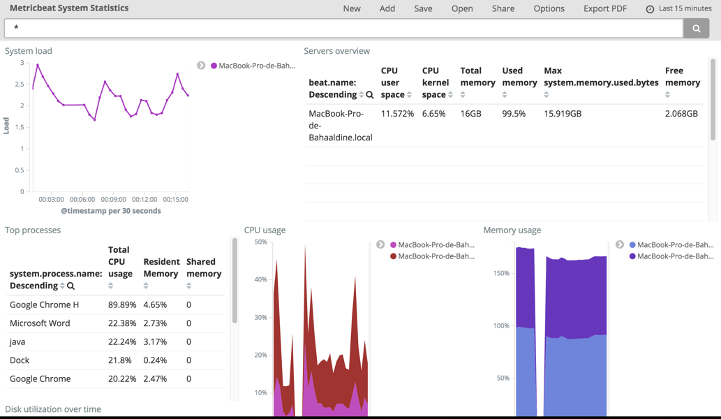 metric-analytics-metricbeat-img-1