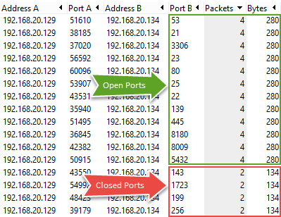 analyzing-network-reconnaissance-attempts-img-3