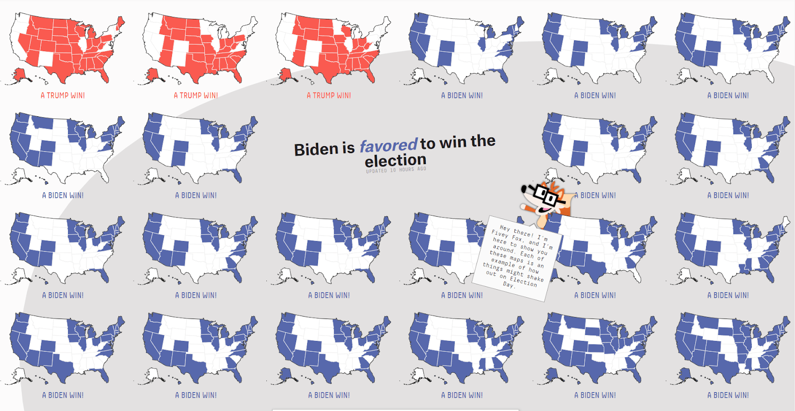 five-things-data-storytellers-can-learn-from-2020-us-election-poll-trackers-from-whats-new-img-1