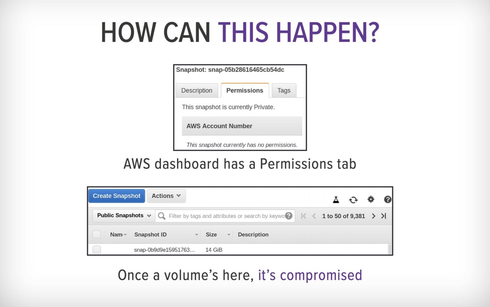 amazon-ebs-snapshots-exposed-publicly-leaking-sensitive-data-in-hundreds-of-thousands-security-analyst-reveals-at-defcon-27-img-0